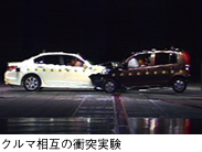 �N���}���݂̏Փˎ���