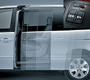 �f���A���E�p���[�X���C�h�h�A