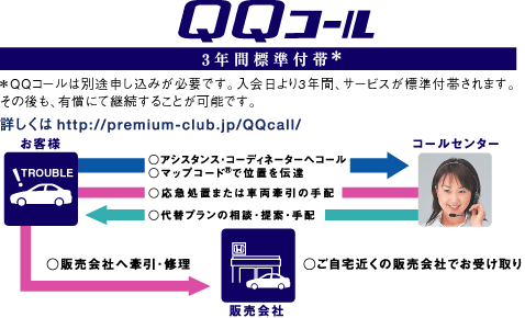 QQ�R�[���T�O�}