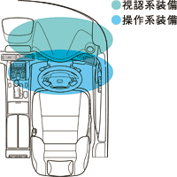 �R�N�s�b�g�T�O�}