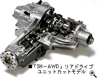 �uSH-AWD�v���A�h���C�u���j�b�g�J�b�g���f��