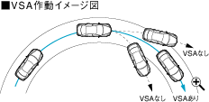 VSA�쓮�C���[�W�}