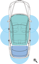 Honda �X�}�[�g�L�[�쓮�G���A�i�C���[�W�}�j