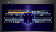 多彩な機能を階層的に分類