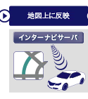 �n�}��ɔ��f&nbsp;�C���^�[�i�r�T�[�o