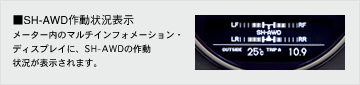 SH-AWD�쓮�󋵕\�� ���[�^�[���̃}���`�C���t�H���[�V�����E �f�B�X�v���C�ɁASH-AWD�̍쓮�󋵂��\������܂��B