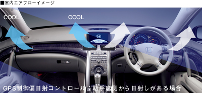 �����G�A�t���[�C���[�W GPS����Γ��˃R���g���[���F����ȑ�������˂�������ꍇ