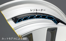 ���]�l�[�^�[ �J�b�g���f���ɂ��B�e