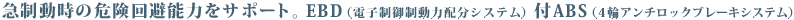�}�������̊댯���\�͂��T�|�[�g�BEBD�i�d�q���䐧���͔z���V�X�e���j�tABS�i4�փA���`���b�N�u���[�L�V�X�e���j