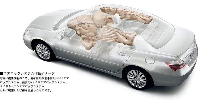 エアバッグシステム作動イメージ 写真は機能説明のため、運転席用&助手席用i-SRSエアバッグシステム、前席用i-サイドエアバッグシステム、 サイドカーテンエアバッグシステムともに展開した状態を合成したものです。