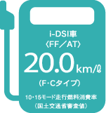 i-DSI�ԁiFF/AT�j�F20.0km/L