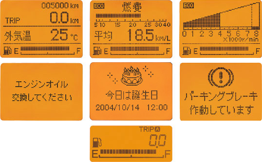 �}���`�C���t�H���[�V�����E�f�B�X�v���C