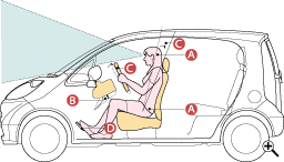 �h���C�r���O�|�W�V����