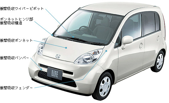 ���s�ҏ�Q�y���{�f�B