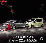 �e�X�g�ԗ��ɂ��N���}���݂̏Փˎ���