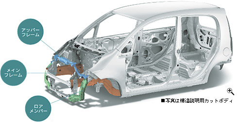 �R���p�e�B�r���e�B�Ή��{�f�B