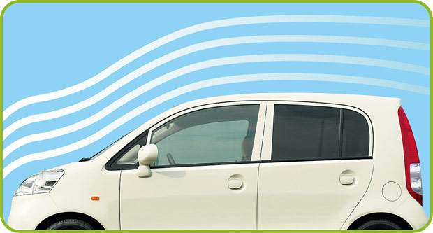 ��C��R�ɔz�������{�f�B���C��