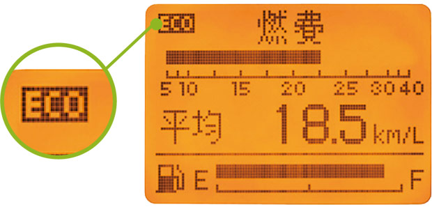 �}���`�C���t�H���[�V�����E�f�B�X�v���C�i�t�������j