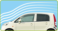 �{�f�B���C��