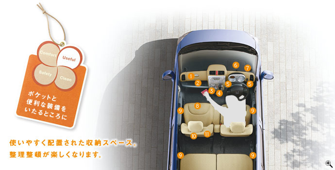 �|�P�b�g�� �֗��ȑ����� ������Ƃ���ɁB�g���₷���z�u���ꂽ���[�X�y�[�X�B �������ڂ��y�����Ȃ�܂��B