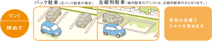 �����I��߂āF����̈ʒu�ŃN���}���߂܂��B