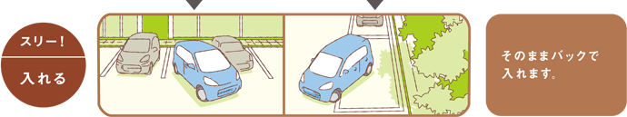 �X���[�I�����F���̂܂܃o�b�N�œ���܂��B