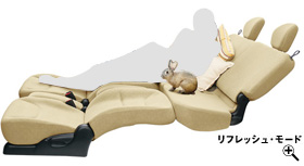 ���t���b�V���E���[�h