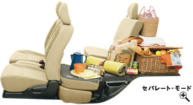 �Z�p���[�g�E���[�h