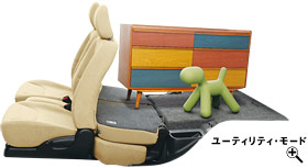 ���[�e�B���e�B�E���[�h