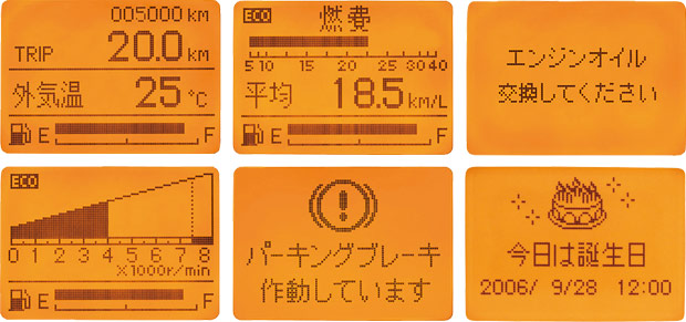 �}���`�C���t�H���[�V�����E�f�B�X�v���C