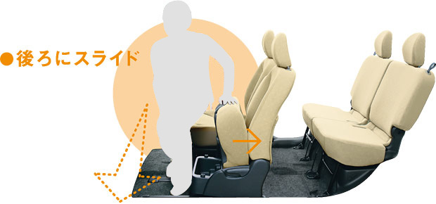 ����ȃ`�b�v�A�b�v�p�b�P�[�W�@�����ɃX���C�h