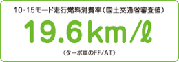 10�15���[�h���s�R������i���y��ʏȐR���l�j19.6km/L�i�^�[�{�Ԃ�FF/AT�j