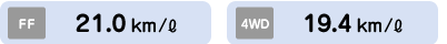 FF�G21.0km/l�@4WD�G19.4km/l
