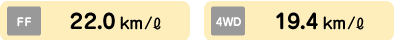 FF�G22.0km/l�@4WD�G19.4km/l
