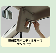 �^�]�ȗp�o�j�e�B�~���[�t �T���o�C�U�[