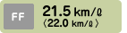 FF 21.5km/L�q22.0km/L�r