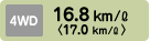 4WD 16.8km/L�q17.0km/L�r