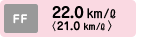 FF 22.0 km/L�q21.0 km/L�r