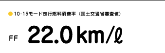 ��10�15���[�h���s�R������i���y��ʏȐR���l�j FF�@22.0km/L