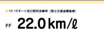 ��10�15���[�h���s�R������i���y��ʏȐR���l�j FF�@22.0km/L