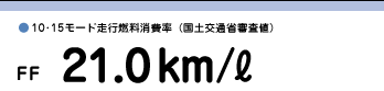 ��10�15���[�h���s�R������i���y��ʏȐR���l�j FF�@21.0km/L
