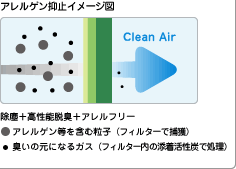 �A�����Q���}�~�C���[�W�}