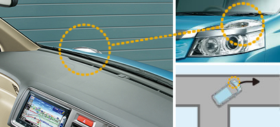 �E���܎��Ȃǂł̂������h�����߂ɁA�ڈ�ƂȂ�w�b�h���C�g�}�[�J�[�B