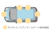 �G���g���[�G���A