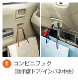 1 �R���r�j�t�b�N�i����ȃh�A/�C���p�l�����j