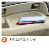 3 ��^����ȃg���C