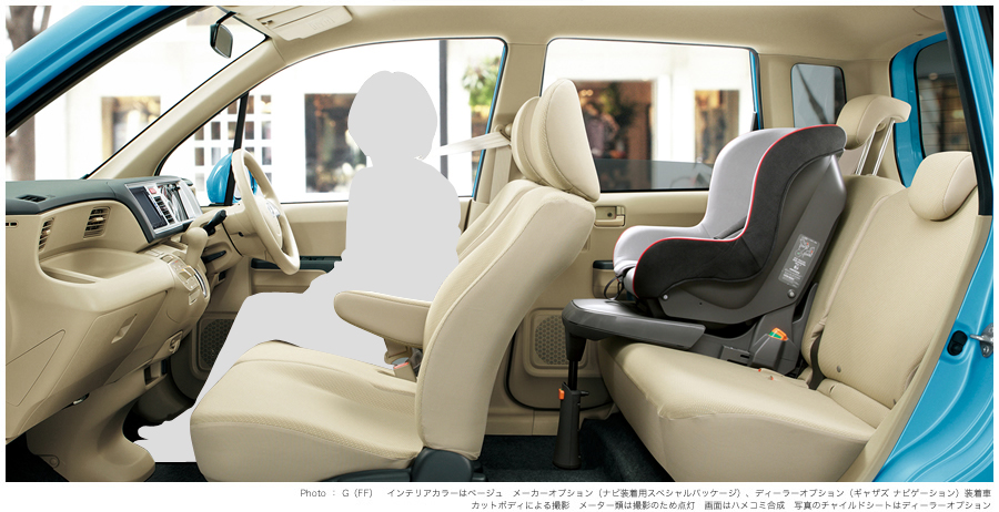 Photo �FG�iFF�j�C���e���A�J���[�̓x�[�W�� ���[�J�[�I�v�V�����i�i�r�����p�X�y�V�����p�b�P�[�W�j�A�f�B�[���[�I�v�V�����i�M���U�Y �i�r�Q�[�V�����j������ �J�b�g�{�f�B�ɂ��B�e ���[�^�[�ނ͎B�e�̂��ߓ_�� ��ʂ̓n���R�~���� �ʐ^�̃`���C���h�V�[�g�̓f�B�[���[�I�v�V����