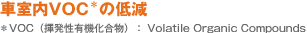 �Ԏ���VOC���̒ጸ ��VOC�i�������L�@�������j�FVolatile Organic Compounds