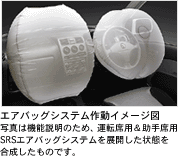 �G�A�o�b�O�V�X�e���C���[�W