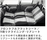 �V�[�g�A�����W2